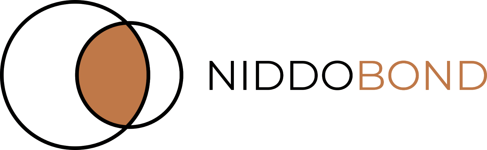 NIDDOBOND